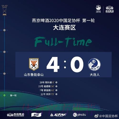 燕京啤酒2020中国足协杯首轮首日四队晋级 燕京啤酒2020中国足协杯首轮首日四队晋级